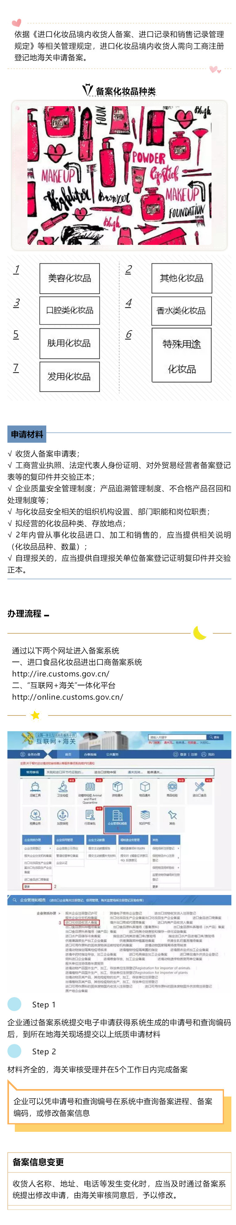化妆品备案.jpg